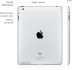 Apple iPad 3 Wi-Fi